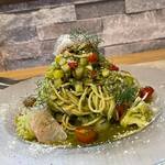 ビストロ セレニテ - 