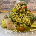 ビストロ セレニテ - 