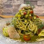 ビストロ セレニテ - 