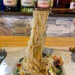 ビストロ セレニテ - 