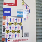 ラーメン二郎 - 店外の並び方