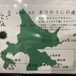 うにむらかみ - 