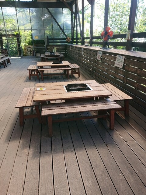 とと市場 バーベキューコーナー 芦屋町その他 バーベキュー 食べログ