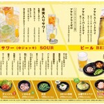 新潟市東区でおすすめの美味しいお好み焼きをご紹介 食べログ 新潟市東区でおすすめの美味しいお好み焼きをご紹介 食べログ
