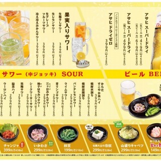 新潟でランチに使えるお好み焼き ランキング 食べログ 新潟でランチに使えるお好み焼き ランキング 食べログ