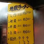 地獄ラーメン 田中屋 - 