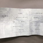 プレゼンテ スギ - 