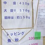 ラーメン 盛太郎 - 