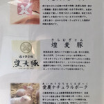 とんかつ成蔵 - 2021.3.6  メニュー