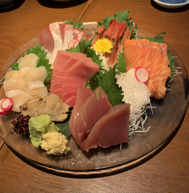 居酒屋 まちもち Dining 西川田 居酒屋 食べログ 居酒屋 まちもち Dining 西川田 居酒屋 食べログ