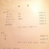 すし青柳 - 