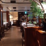 Bisteccheria INTORNO Steak & Bar Ginza Tokyo - 