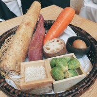 現代里山料理 ZEN HOUSE - 