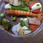 おしゃべりきのこ - ①アンティパスタミスト各種