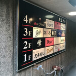 兄弟寿し - このビルね