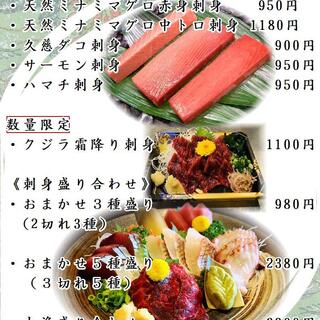 土浦 かすみがうらで人気の居酒屋 ランキングtop 食べログ 土浦 かすみがうらで人気の居酒屋 ランキングtop 食べログ