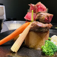 niku no OTO - お肉のボリューム❤️