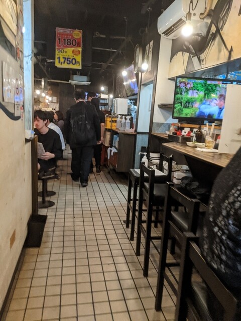 旨居屋新八 上野駅前店 image