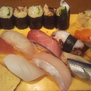 神奈川 東神奈川で人気の寿司 鮨 ランキングtop11 食べログ