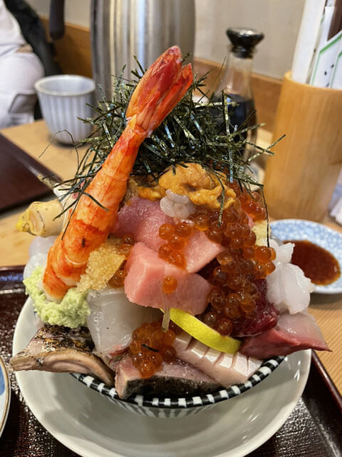 江戸富士 御茶ノ水 寿司 食べログ 江戸富士 御茶ノ水 寿司 食べログ