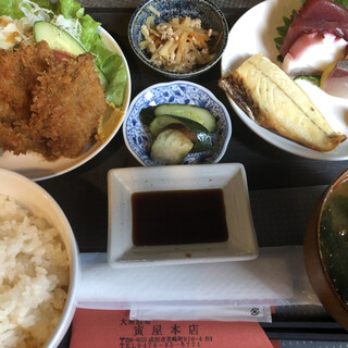 成田で人気の居酒屋 ランキングtop 食べログ 成田で人気の居酒屋 ランキングtop 食べログ