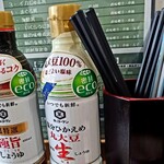 海鮮食堂 さばや - 