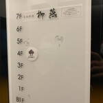 L'appartamento di NAOKI - 