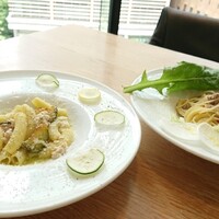 AWkitchen TOKYO 新丸ビル店 - 