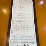 とんかつ武蔵 - 