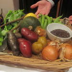 レストラン ビオス - 今日のコースに使う新鮮な野菜たち