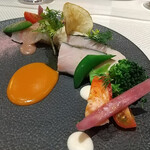 俺のGrill＆Bakery - 