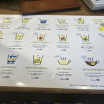 レモネード バイ レモニカ - メニュー