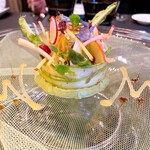 ガストロノミー ジョエル・ロブション - 