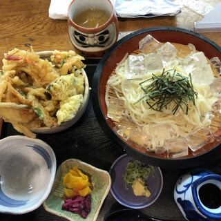 小山市神山でランチに使える居酒屋 ランキング 食べログ 小山市神山でランチに使える居酒屋 ランキング 食べログ