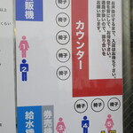 ラーメン二郎 - 店内の並び方