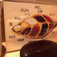 串揚げ 依知川 - 