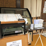 家庭料理居酒屋 よってって - 食後、武蔵浦和駅への帰りに通った寿司屋さん
      
      ですが、こちらにもワンコインランチがある
      
      みたい！少し気になります！！
