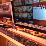 Sushi Ro Hachi No Heten - 