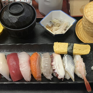 埼玉で人気の寿司 鮨 ランキングtop 食べログ 埼玉で人気の寿司 鮨 ランキングtop 食べログ