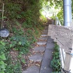 ビストロ ラ ペクニコヴァ - この案内の目印を登って行きます。