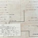 プレゼンテ スギ - 