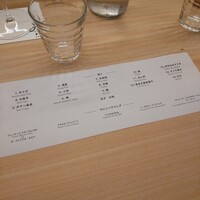 鮨おにかい＋1 - 