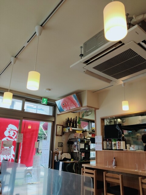 Sakanaya Ume photo 4