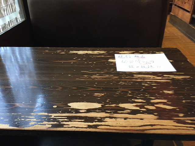 ひょっこりごん助 六実店 六実 居酒屋 食べログ ひょっこりごん助 六実店 六実 居酒屋 食べログ