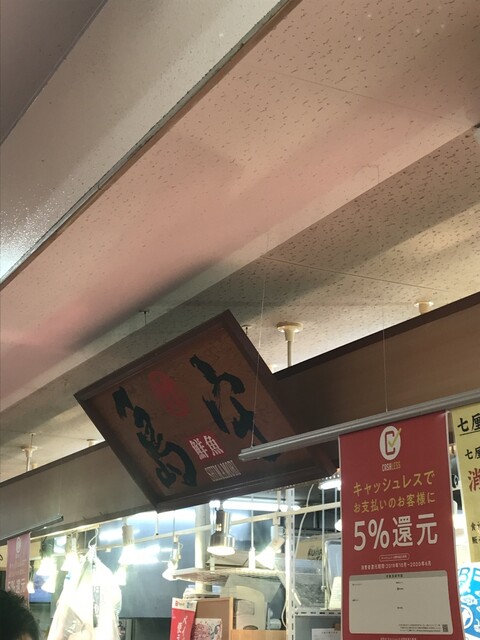 島守商店 - 長苗代（その他）の写真