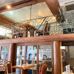 バンダラ ランカ - 