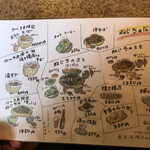 ねじきそば  時夢館 - 