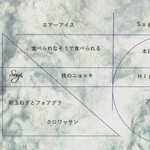 プレゼンテ スギ - 2021.6 メニュー