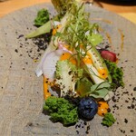 マジカメンテ - 敬愛する農民たち