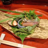 草喰 なかひがし - 